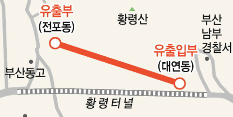 3년째 제자리 ‘황령산터널 배수지’ 주민 반대로 또 연기되나