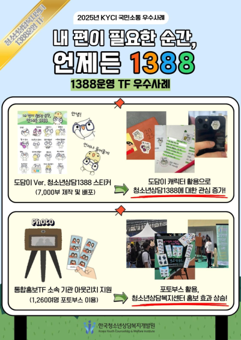 2위 청소년상담복지센터 1388운영 TF.