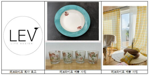 동명대 창업학과 재학생 브랜드 ‘레브라이프’, 소상공인 역량강화 우수사례 선정