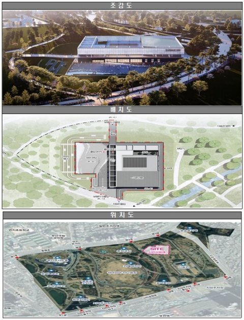 부산독립운동기념관 18일 착공… 역사문화의 상징물로 조성