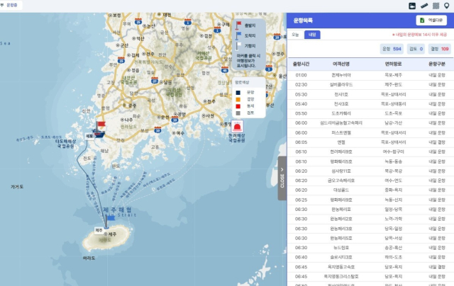 해양교통안전정보시스템(MTIS)의 여객선 교통정보(PATIS) 서비스에서 여객선 출항시간 등 정보를 확인할 수 있다. KOMSA 제공