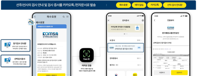 한국해양교통안전공단(KOMSA)의 카카오 지갑 기반 전자문서 서비스 개념도. KOMSA 제공