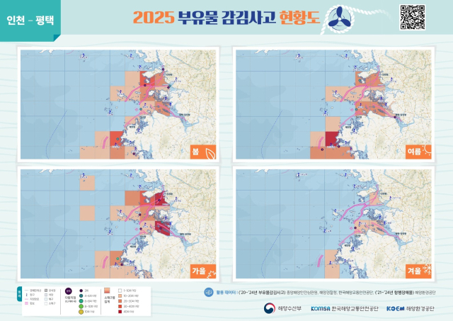 2025년 부유물 감김사고 현황도. 해수부 제공