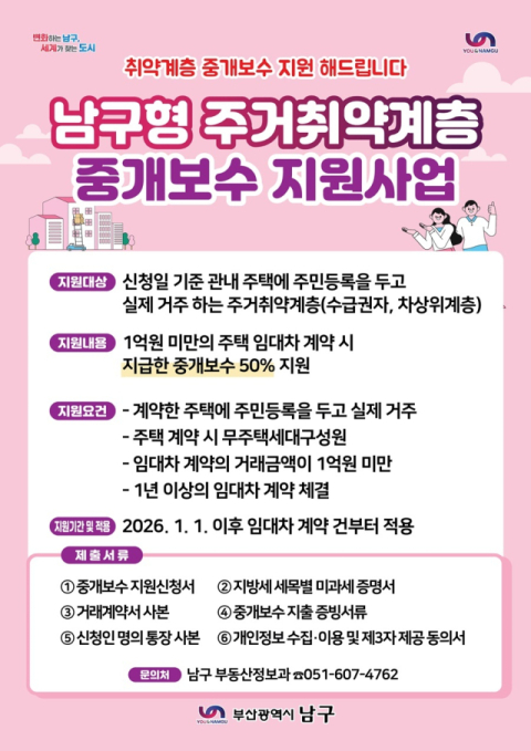 부산 남구, 주거 취약계층 중개보수 지원사업 시행