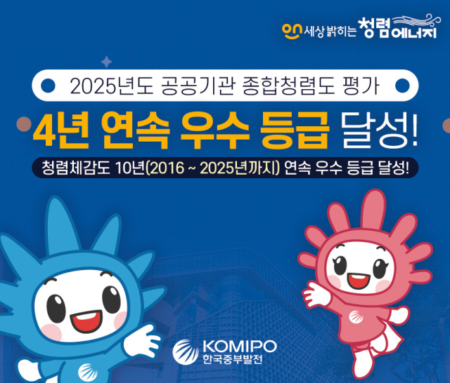 한국중부발전이 국민권익위원회가 주관한 ‘공공기관 종합청렴도 평가’에서 4년 연속 우수등급을 달성했다. 중부발전 제공