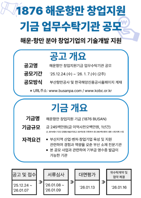 해진공, 해운항만 기술창업 ‘퀀텀점프’ 이끈다