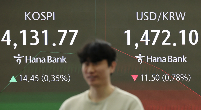 지난24일 오전 서울 중구 하나은행 본점 딜링룸 현황판에 코스피가 표시돼 있다. 연합뉴스