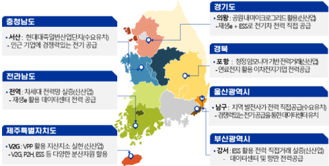 울산·경북·충남 분산특구 추가 지정…총 7곳으로 늘어