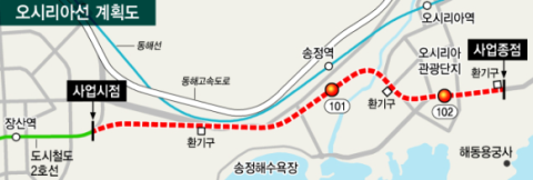 [사설] 동부산 핵심 인프라 오시리아선 2029년 개통 무산이라니