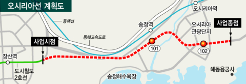 [영상] 또 미뤄진 오시리아선, 착공 하세월