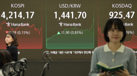 코스피 역대급 불장에도…개인은 사상 최대 순매도