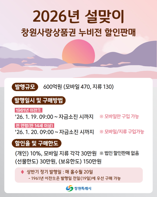 경남 창원시 2026년 설 맞이 누비전 600억 원 발행 안내문. 창원시 제공