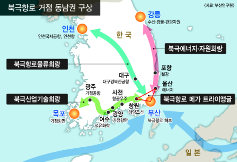 물류 넘어 '자원 영토' 확장… 북극 자원 '메가 트라이앵글'로 품자 [북극항로, 바다 중심 되다]