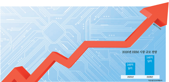 클립아트코리아