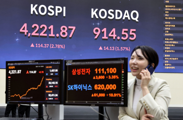 지난해 자산별 시가 총액 1위 기준 상승률이 가장 높았던 종목은 삼성전자였다. 연합뉴스