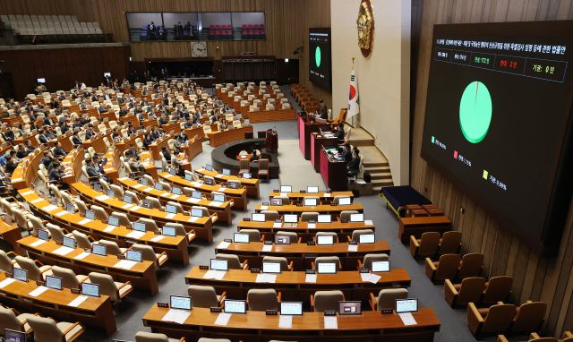 16일 국회에서 열린 1월 임시국회 본회의에서 윤석열·김건희에 의한 내란·외환 및 국정농단 행위의 진상규명을 위한 특별검사 임명 등에 관한 법률안이 국민의힘이 불참한 채 더불어민주당 주도로 처리되고 있다. 연합뉴스