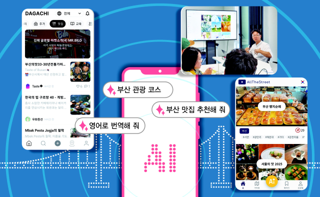 외국인 소통 플랫폼 월드다가치의 AI 자동번역 앱 ‘다가치’와 더휴랩 지정인 대표가 진행한 관광 스타트업 대상 AI 마케팅 수업, 올더스트릿 ‘부산 빵지순례’ 서비스 콘텐츠(왼쪽부터). 그래픽=류지혜 기자 birdy@·각 사 제공