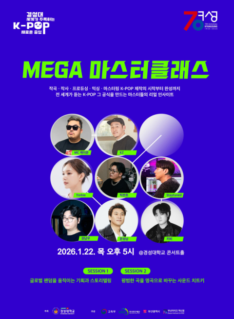 경성대, MEGA 마스터클래스 개최