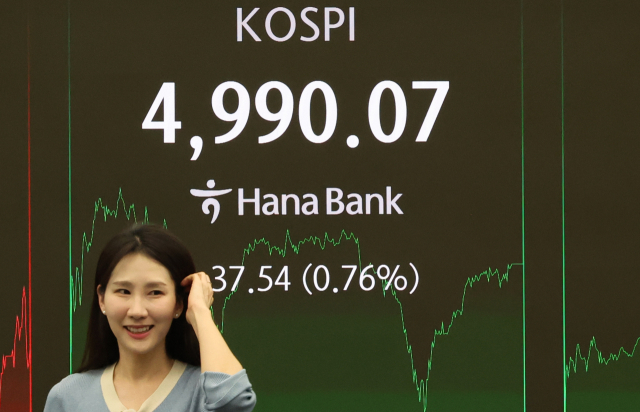 외국인 코스피 비중 5년 9개월 만에 최대... '조·방·원' 많이 샀다 - 뉴스 썸네일 이미지