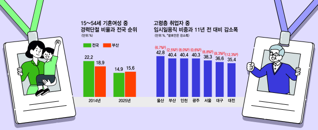 류지혜 기자 birdy@·클립아트코리아