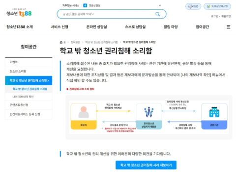 꿈드림 청소년단, 학교 밖 청소년 권리침해 ‘발굴부터 개선까지’