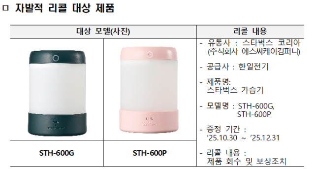 스타벅스 코리아 가습기 자발적 리콜 대상 제품. 산업통상부 국가기술표준원 제공
