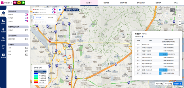 부산시 재난·안전 통합 누리집 '부산 안전 ON' 중 침수 정보 화면. 부산시 제공