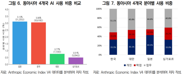 대외경제정책연구원 제공