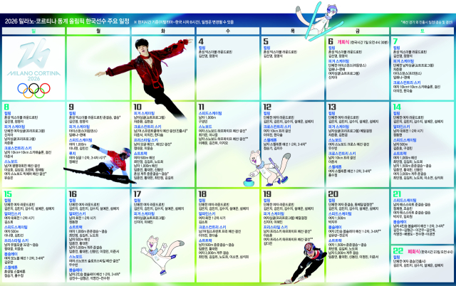 그래픽=류지혜 기자 birdy@