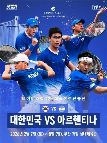 한국과 아르헨티나의 데이비스컵 포스터. 대한테니스협회 제공