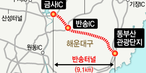총사업비 5098억, 반송터널 뚫린다