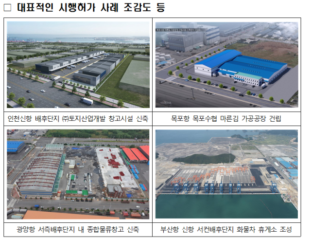 해양수산부는 지난해 비관리청 항만개발사업으로 약 5404억원 규모의 민간투자를 유치했다고 19일 밝혔다. 사진은 대표적인 시행허가 사례. 해수부 제공