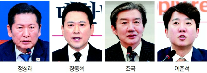 6월에 열릴 투표함에 여야 4당 대표 ‘명운’ 달렸다