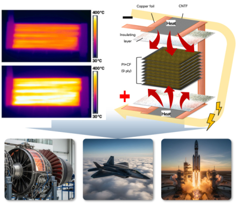 부산대 성동기 교수팀 연구 이미지.