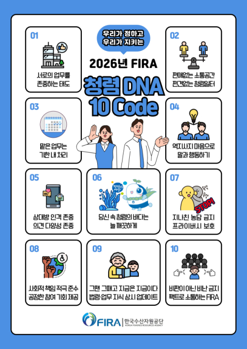 한국수산자원공단, ‘청렴 DNA’ 고도화로 조직 체질 개선 박차