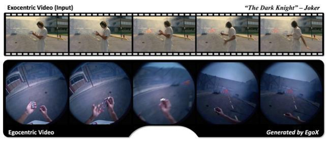 그림. 3인칭 시점 영상을 1인칭 시점 영상으로 변환한 예시.KAIST 제공