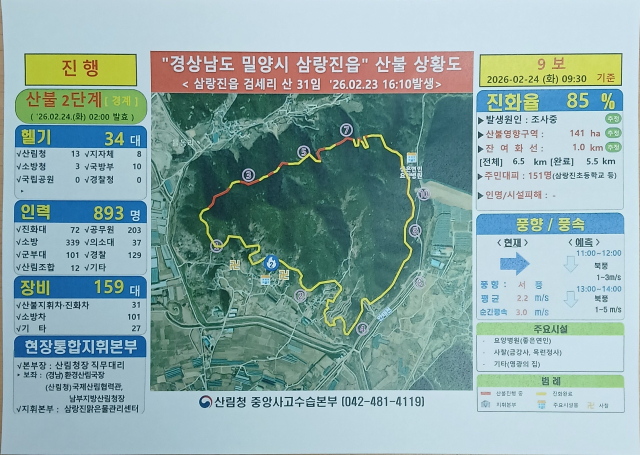 23일 오후 경남 밀양시 삼랑진읍 야산에서 발생한 산불의 진화 상황도. 경남도 제공