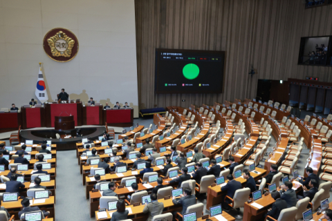 ‘자사주 소각’ 3차 상법 개정안, 본회의 통과…형법개정안 두고 또 ‘필리버스버’