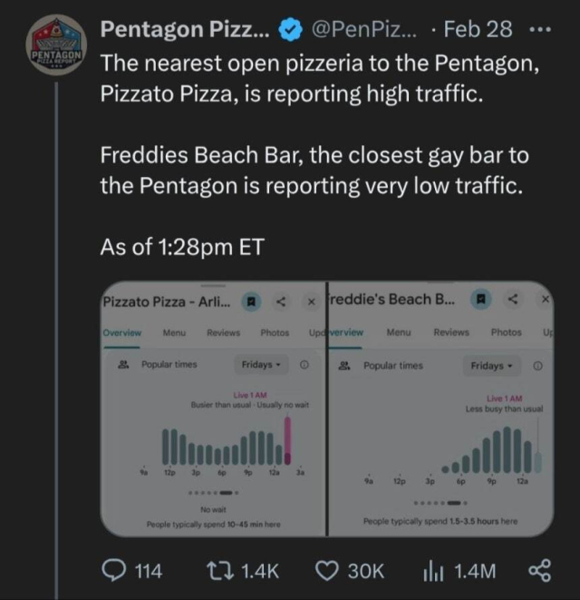 펜타곤 피자 리포트 엑스 계정 캡처