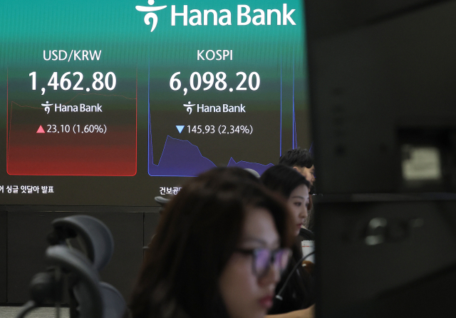 외국인들이 2조 원치 던졌는데 코스피 버티는 거 레전드 아님?