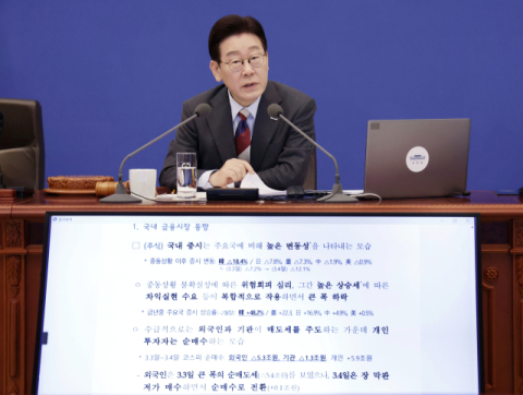 지방선거 영향 미칠 ‘주가’ 급변… 정부·여권 총력 대응