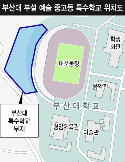 국내 첫 '장애인 예술 특수학교' 8년 만에 부산서 첫 삽