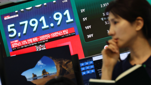 증시 변동성 확대, '빚투' 빠르게 증가 [중동 확전 여파]