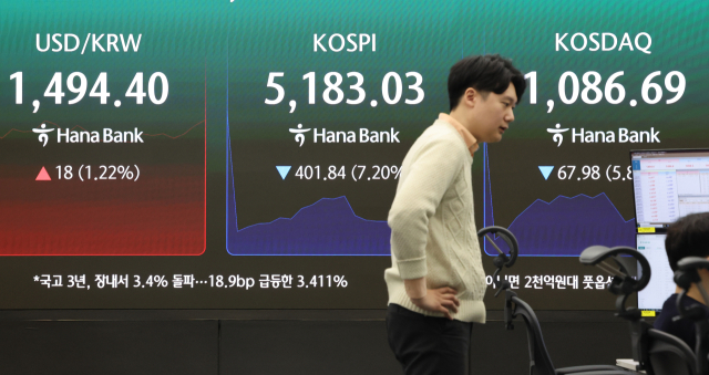 9일 서울 중구 하나은행 본점 딜링룸에 코스피가 표시돼 있다. 연합뉴스