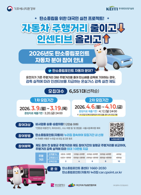 부산시, 탄소중립포인트 '자동차 분야' 참여 차량 모집