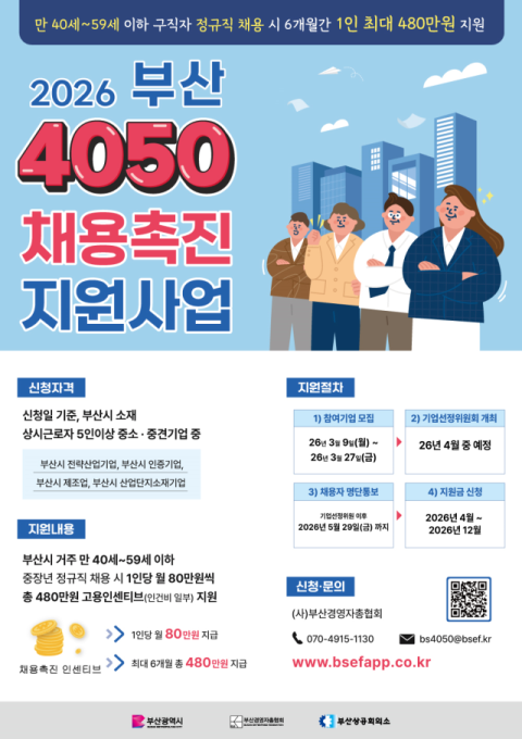 부산시, ‘4050 채용촉진 지원사업’ 참여기업 모집
