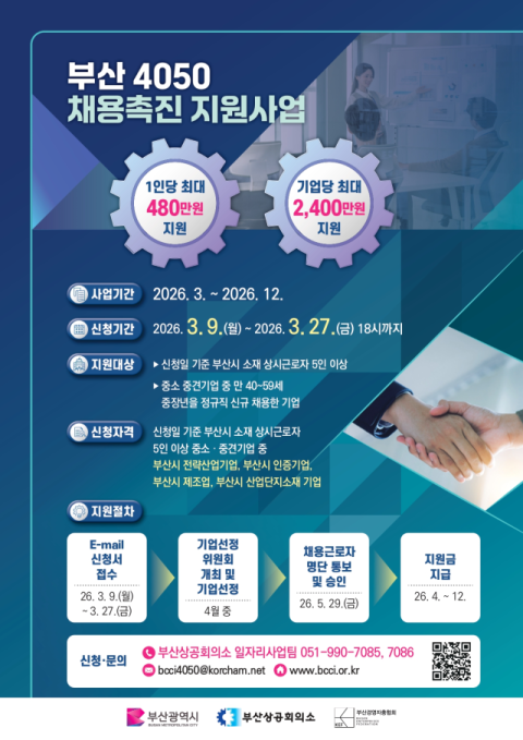 부산상공회의소.