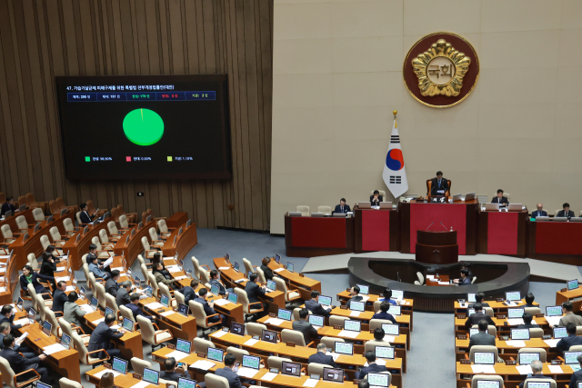 12일 국회에서 열린 3월 임시국회 본회의에서 ‘가습기살균제 피해구제를 위한 특별법’ 전부개정법률안(대안)이 통과되고 있다. 연합뉴스