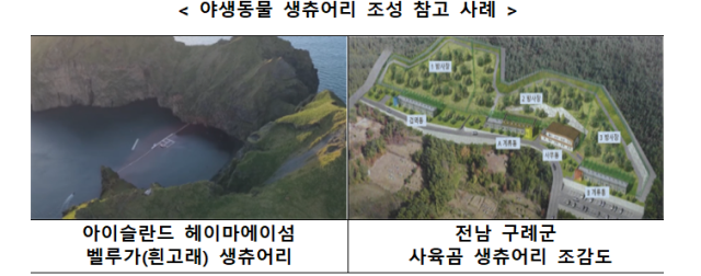 해수부 제공