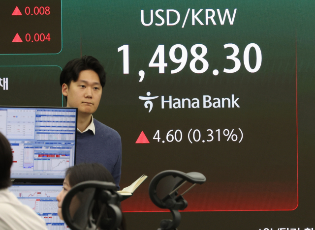 원달러 환율이 3.8원 오른 1497.5원에 거래를 마친 16일 서울 중구 하나은행 딜링룸 전광판에 환율이 표시돼 있다. 연합뉴스